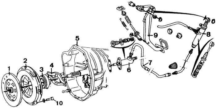 Ремонт мерседес 124 : педаль сцепления mercedes w124