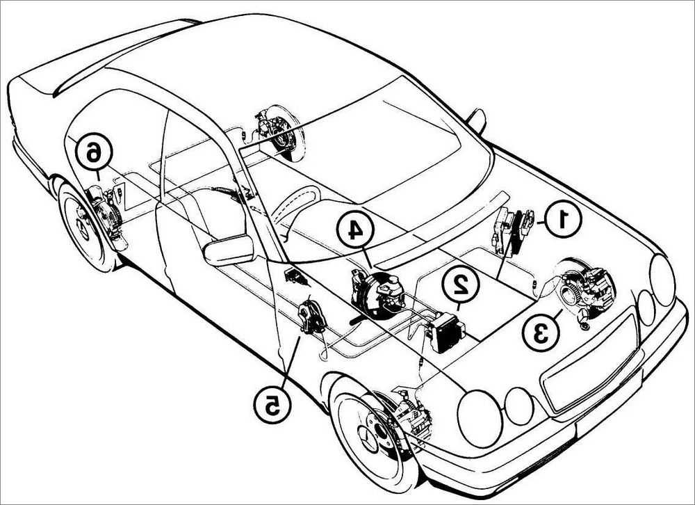 Технические операции на автомобиле с тормозной системой mercedes vito с 1995 года