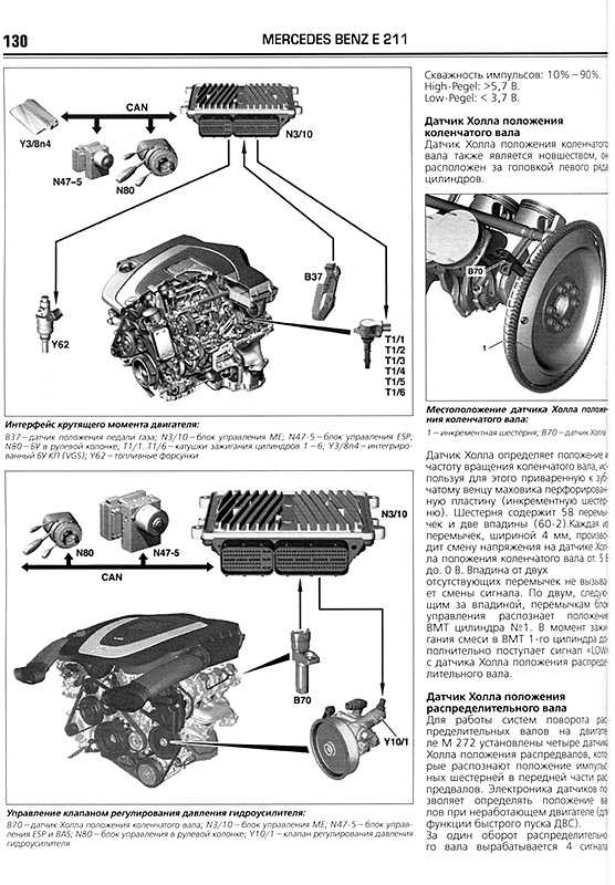 Обслуживание и замена моторчика mercedes w210