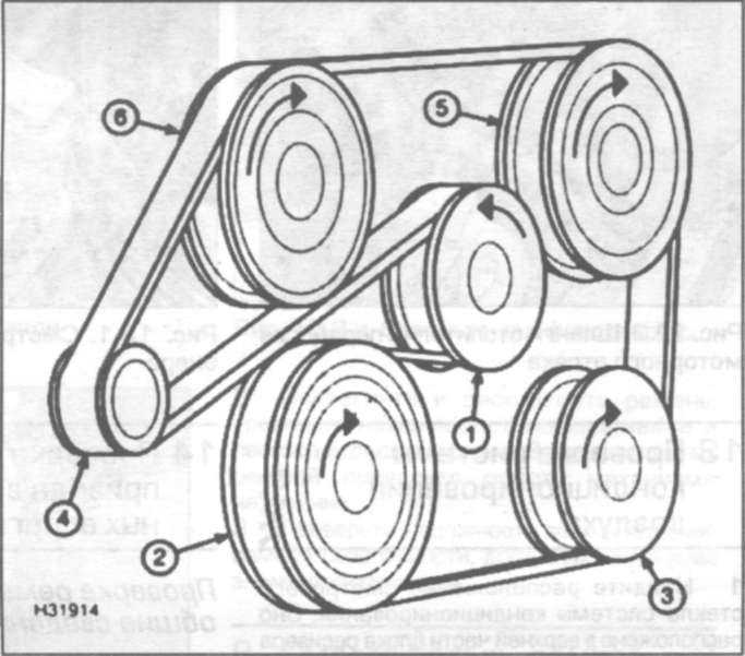 Гидроусилитель рулевого управления mercedes ml w164 / gl x164 с 2005 года (рестайлинг 2009)