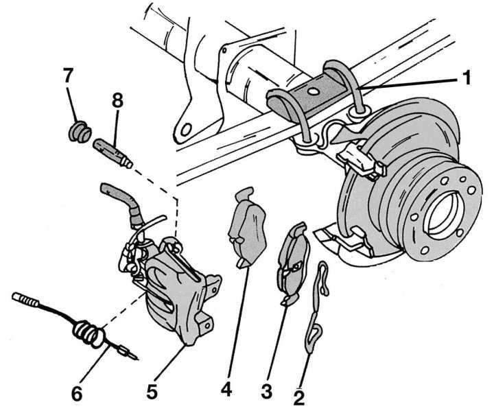 Замена тормозных колодок стояночного тормоза mercedes c class w203 | ремонт мерседес и обслуживание