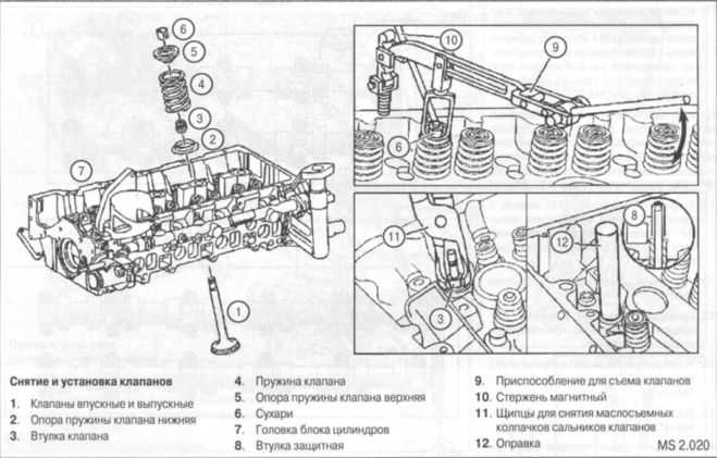 Mercedes vito с 1995 года, система впуска и выпуска модели с бензиновым двигателем объемом 2,0 л или 2,3 л инструкция онлайн