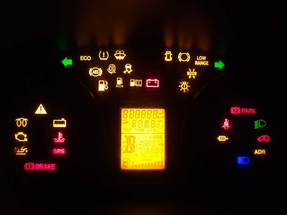 Панель приборов мерседес спринтер: обозначения значков, лампочек и индикаторов