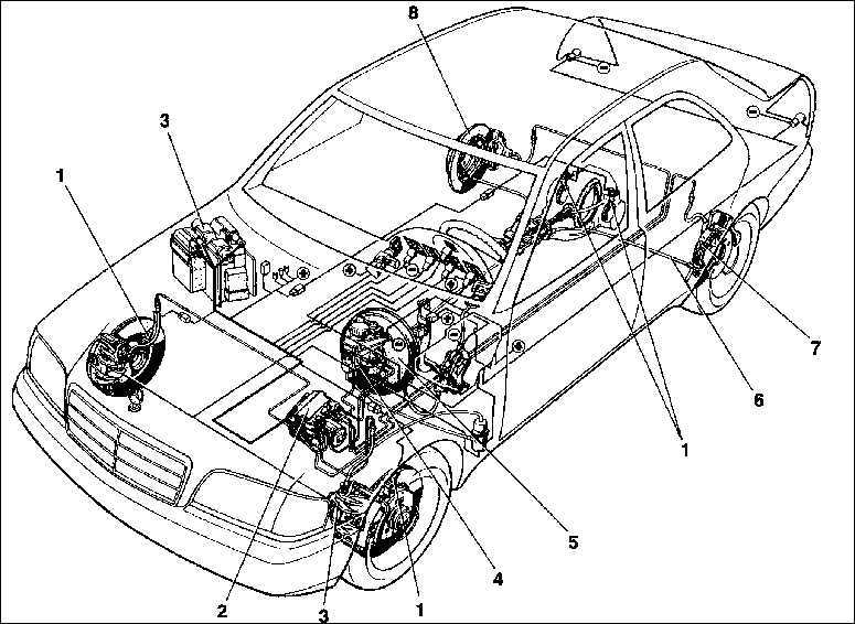 Mercedes e-klasse w212 с 2009, ремонт системы abs инструкция онлайн