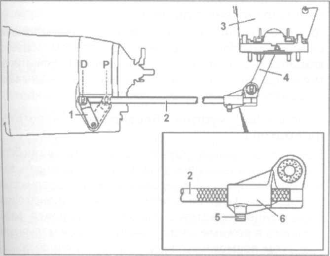 Ремонт мерседес 124 : механизм переключения передач mercedes w124