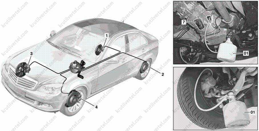 Технические операции на автомобиле с тормозной системой mercedes vito с 1995 года