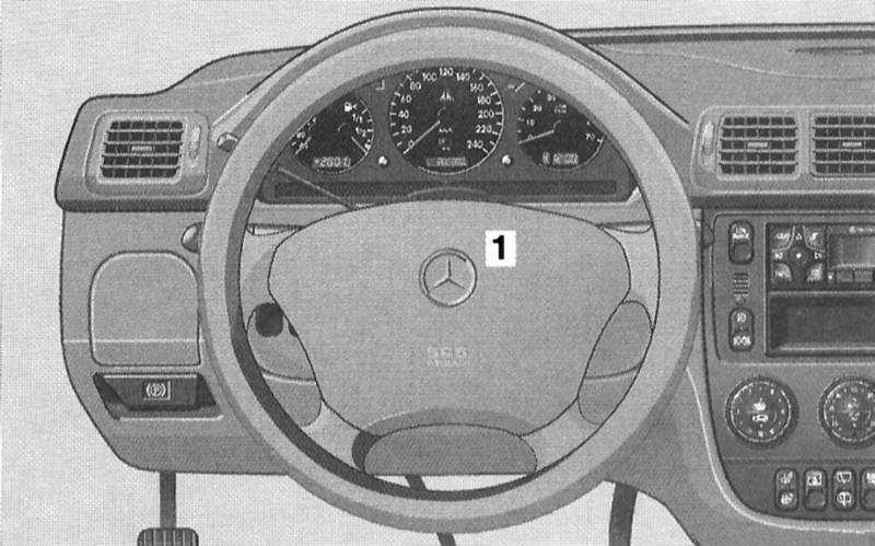 Mercedes ml (w163) – пески времени