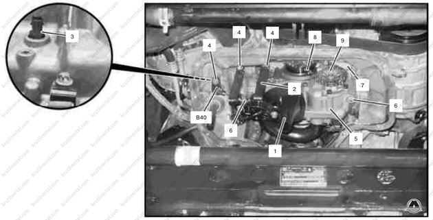 Система смазки бензиновых двигателей объемом 3,5 л и 5.0 л mercedes ml w164 / gl x164 с 2005 года (рестайлинг 2009)