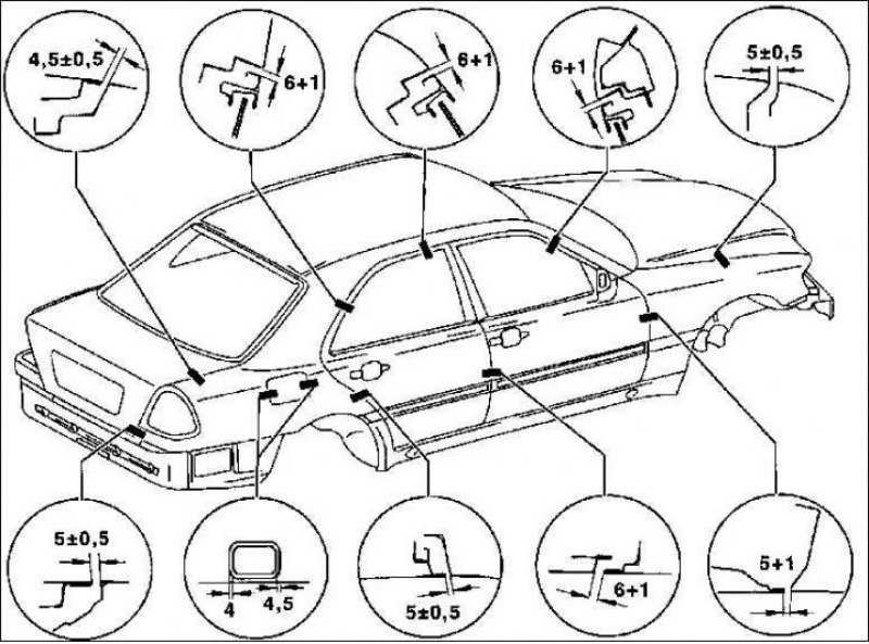 План технического обслуживания | 2. план технического обслуживания автомобиля mercedes е-класса | mercedes-benz w210 (e class)