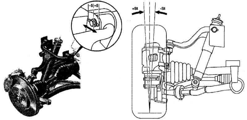 Снятие и установка | верхний рычаг задней подвески  | mercedes-benz w163 (ml class)
