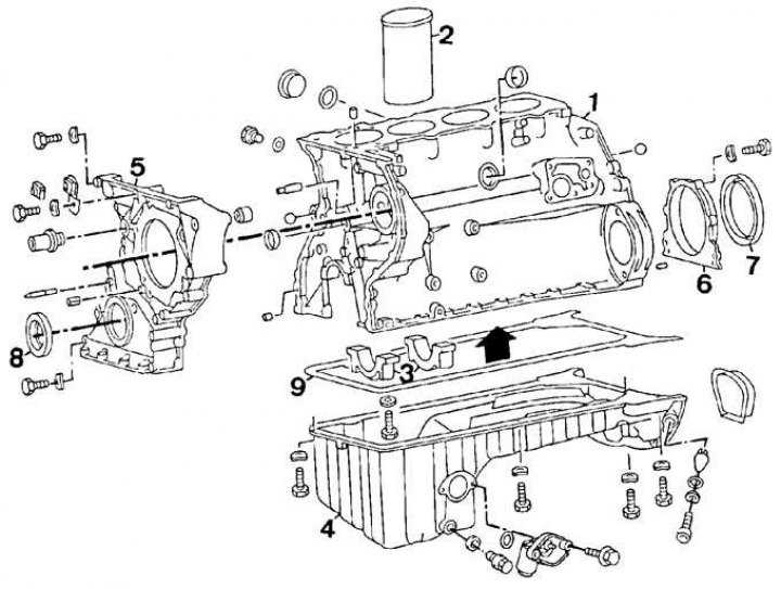 Замена масла и масляного фильтра в дизельном двигателе (для применения на моделе mercedes vito (w639) 2003)