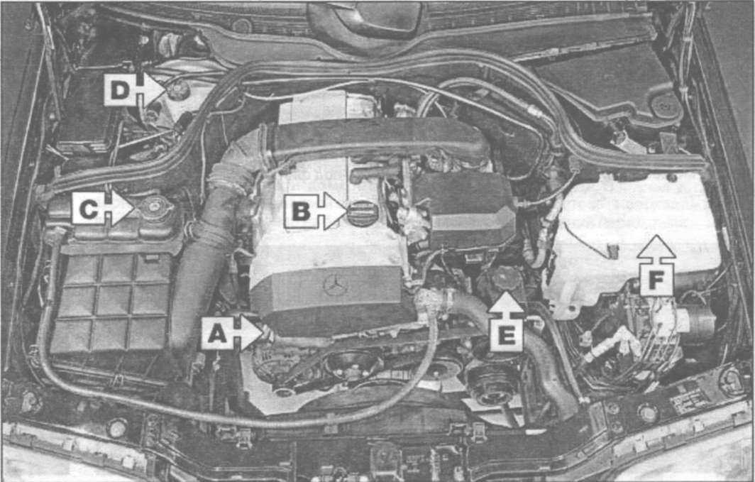 Мерседес е 211 кузов — 3-е поколение mercedes e-class w211