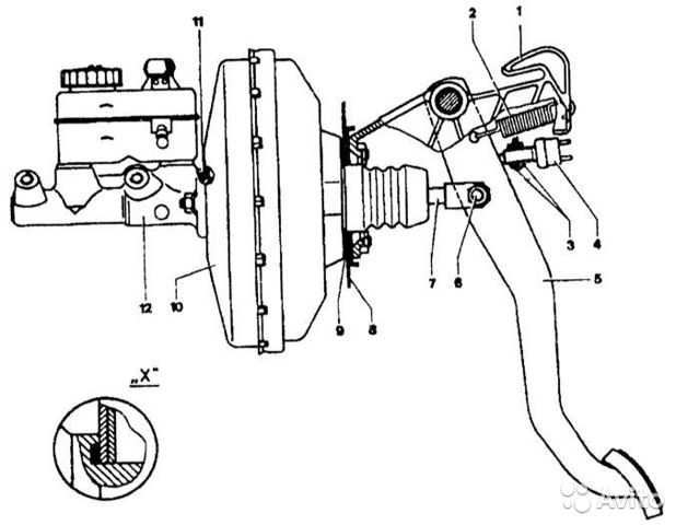 Тормозные трубопроводы и шланги мерседес w124