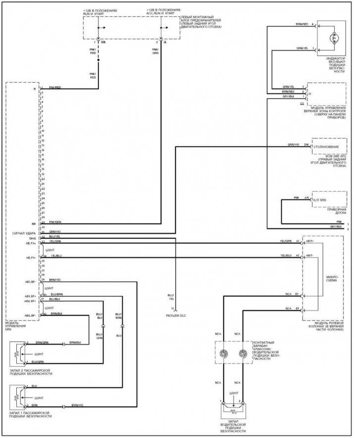 Общая сеть обмена данными | электрооборудование  | mercedes-benz w164 (ml class)