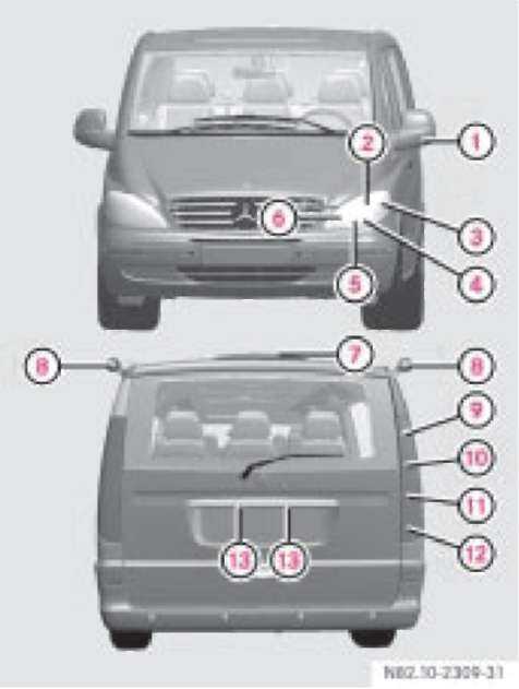 Mercedes vito | viano с 2010 года, задняя подвеска инструкция онлайн