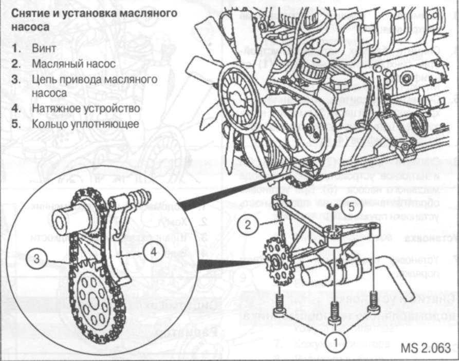 Масляный поддон | ремонт дизельного двигателя, установленного в автомобиле | mercedes-benz w124