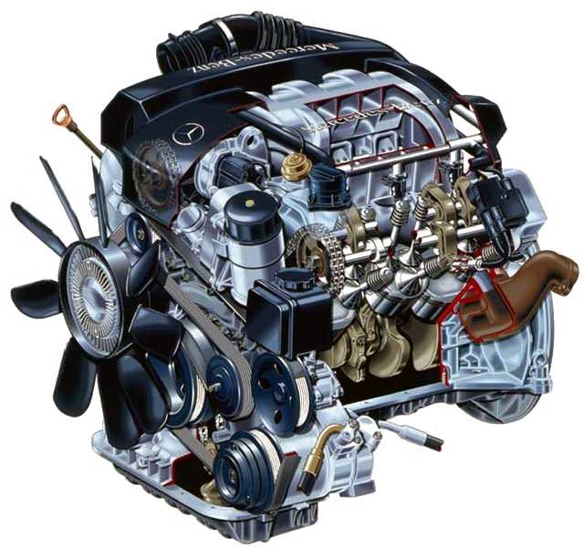 Ремонт мерседес 124 : ремонт 4-цилиндрового бензинового двигателя, установленного в автомобиле mercedes w124