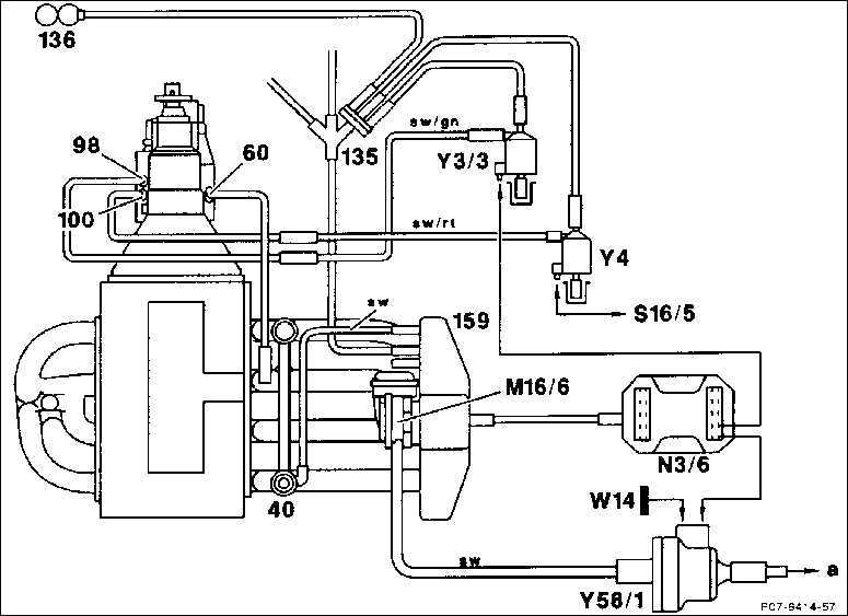 Прокачка гидравлической тормозной системы мерседес w124