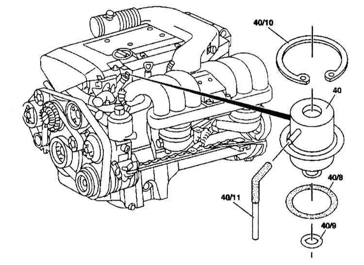 Система смазки модели с дизельным двигателем объемом 2,3 л mercedes vito с 1995 года