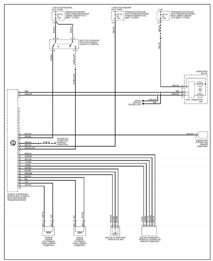 Самодиагностика систем электронного управления второго поколения obd ii | электрооборудование двигателя | руководство mercedes-benz