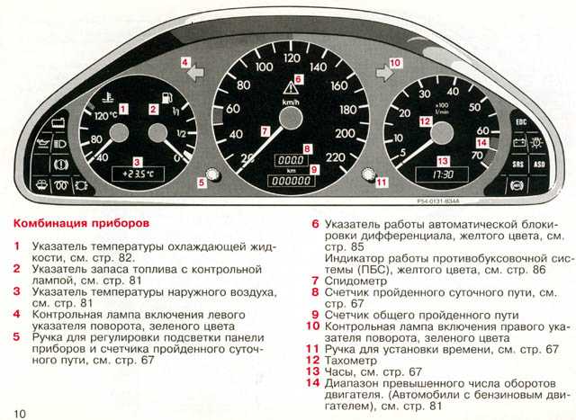 display defective w210 перевод на русский