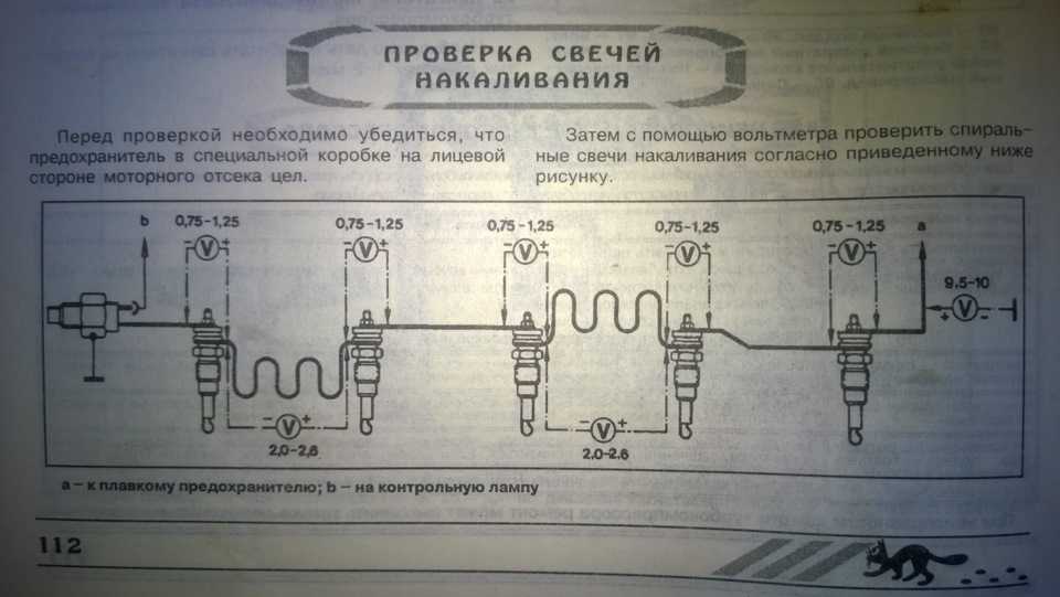 Как проверить реле свечей накала vito 638 ~ vesko-trans.ru