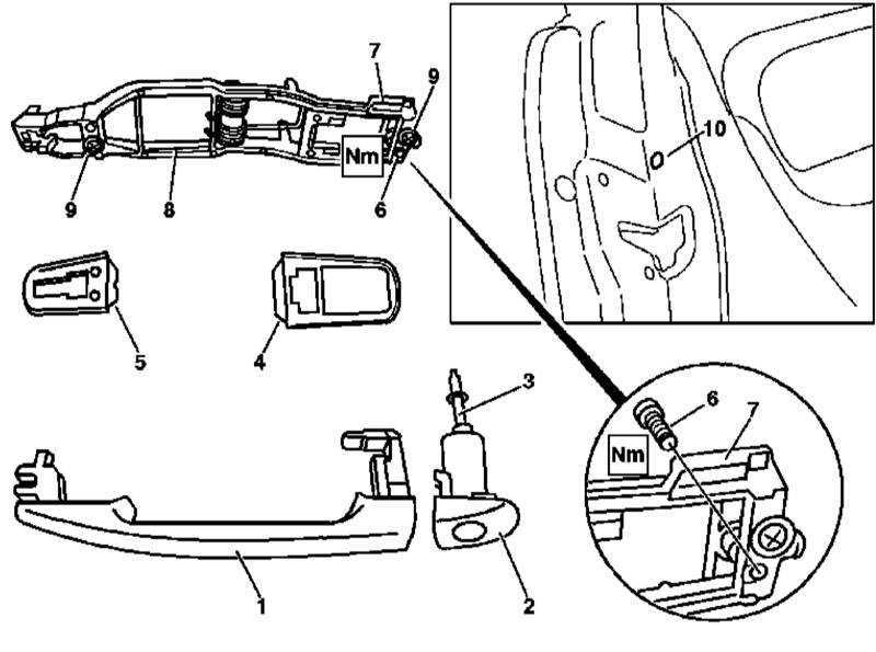 Mercedes vito | viano с 2003 года, аварийное открывание и закрывание автомобиля инструкция онлайн
