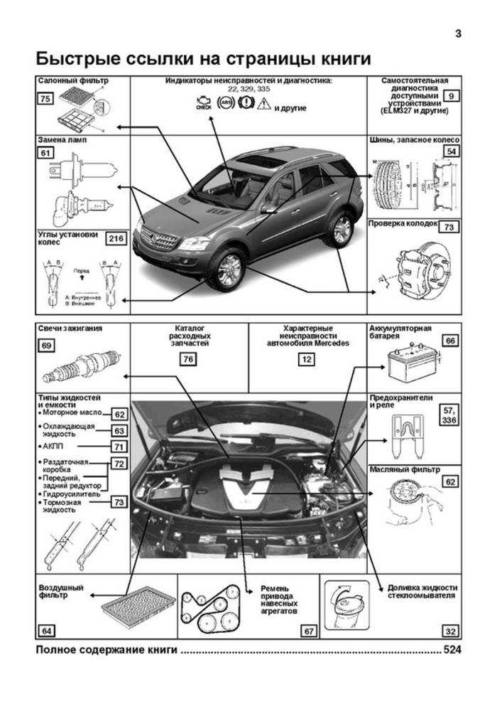 Mercedes ml w164 с 2005, ремонт передней подвески инструкция онлайн