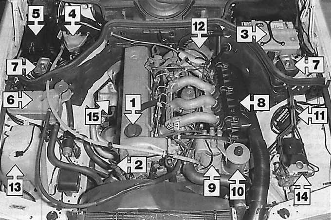 Масло в двигатель mercedes-benz e w210 (95-02г.)