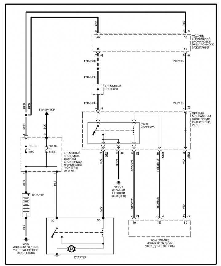 Схема электропроводки мерседес 124 для поиска проблем и неисправностей при покупке