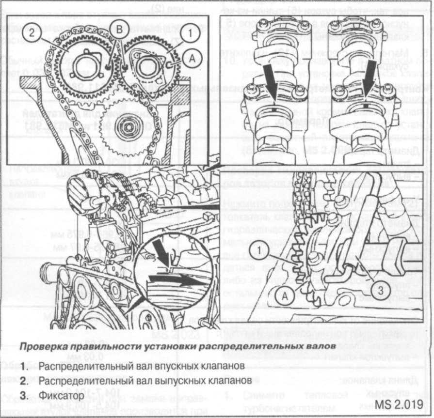 Mercedes vito с 1995 года, пневматическая подвеска инструкция онлайн