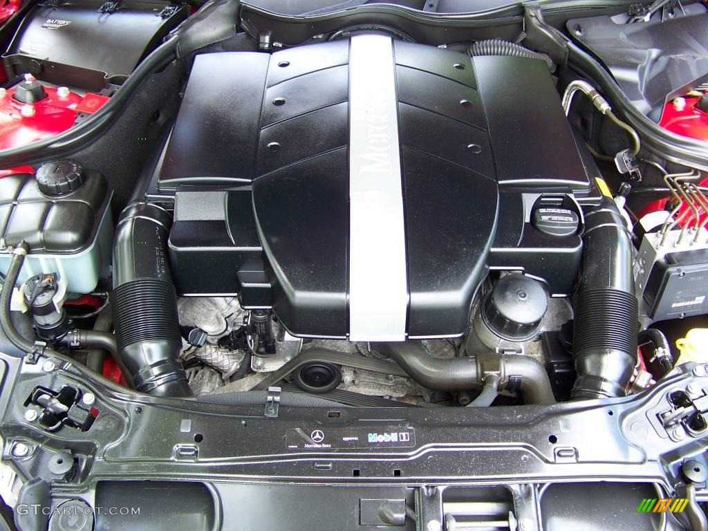 Замена масла в двигателе и масляного фильтра (все двигатели) mercedes c-klasse (w204) / c 180 kompressor / c 180 kompressor blueefficiency / c 200 kompressor / cdi / c 220 cdi / c 230 / c 250 cdi / c 280 / c 300 с 2007 года (+обновления 2011 года)