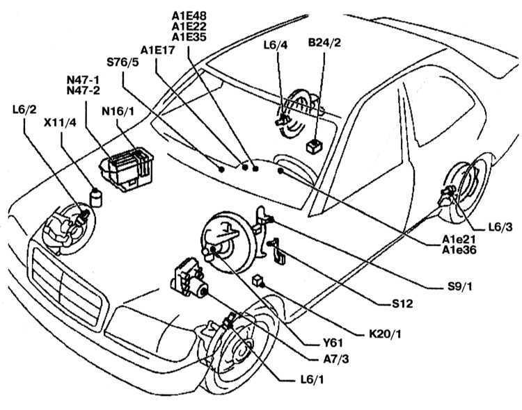 Расположение основных электрических элементов системы электрооборудования кузова автомобиля | mercedes-benz w220 | руководство mercedes-benz