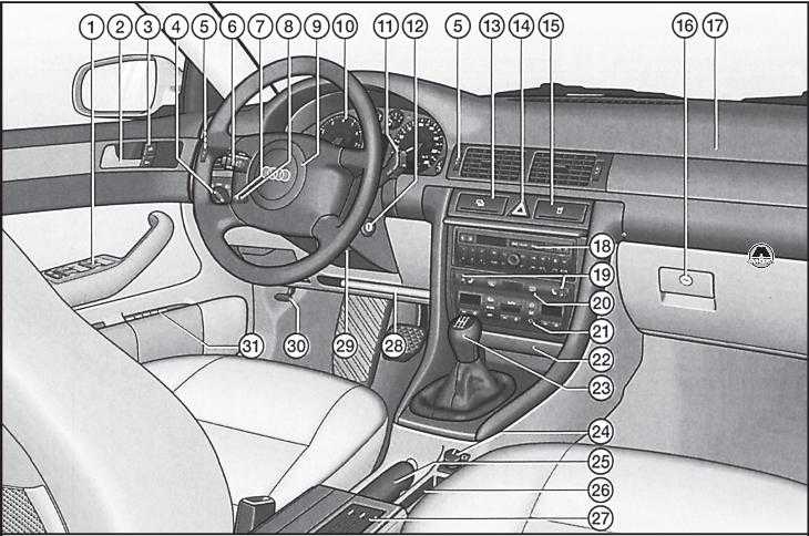 Mercedes-benz w210 | индикации системы оповещения и сигнализация неисправностей на мультифункциональном дисплее | мерседес w210