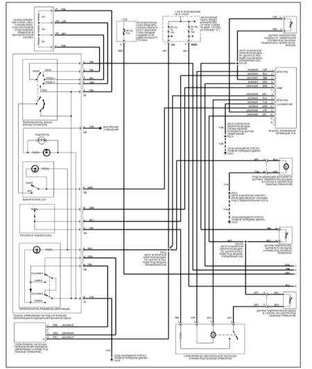 Система автоматического отопления mercedes ml w164 / gl x164 с 2005 года (рестайлинг 2009)