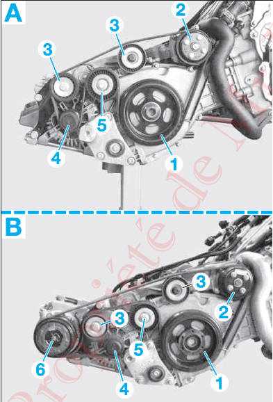 Замена вспомогательного ремня на 6-цилиндровых двигателях dohc mercedes-benz - e-класс w124
