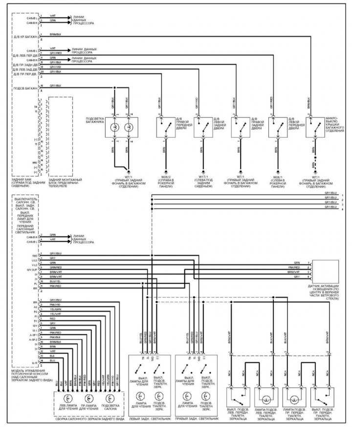 Инструкция по монтажу комплекта пневмоподвески arnott на mercedes s-класса w220 2003-2006