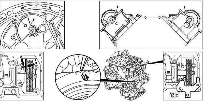 Как выставить метки мерседес двигатель 112
