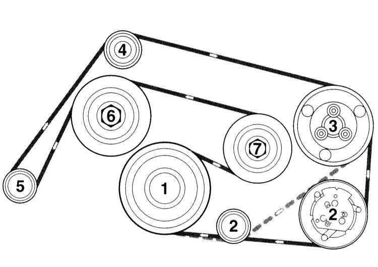 Mercedes c-klasse с 2007, снятие поликлинового ремня инструкция онлайн