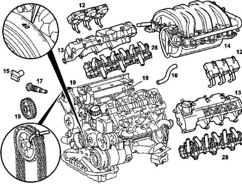 Система смазки дизельного двигателя объемом 3.0 л mercedes ml w164 / gl x164 с 2005 года (рестайлинг 2009)