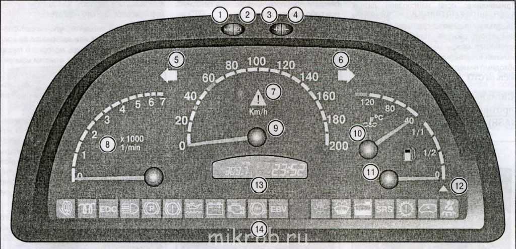 Mercedes vito с 1995 года, наружное освещение инструкция онлайн