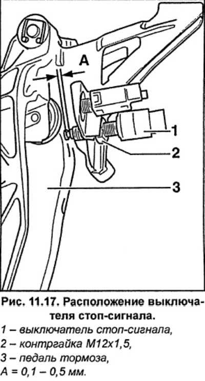 Снятие и установка | педаль стояночного тормоза  | mercedes-benz w163 (ml class)