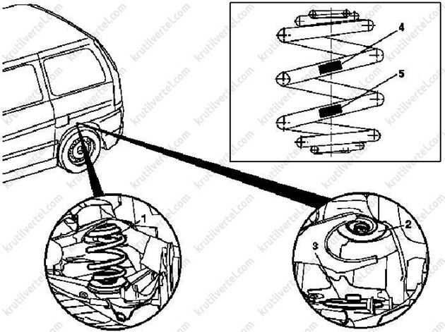 Mercedes vito с 1995 года, рулевой механизм инструкция онлайн