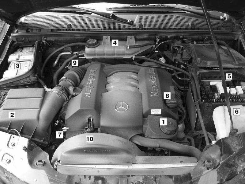 Mercedes ml w164 с 2005, снятие топливного насоса инструкция онлайн