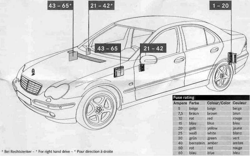 Mercedes c-klasse с 2007, замена гидроусилителя инструкция онлайн
