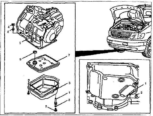 Механическая коробка передач mercedes vito с 1995 года