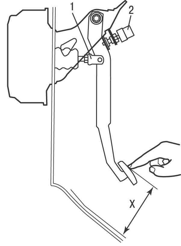 Снятие и установка педального узла и датчика-выключателя стоп-сигналов