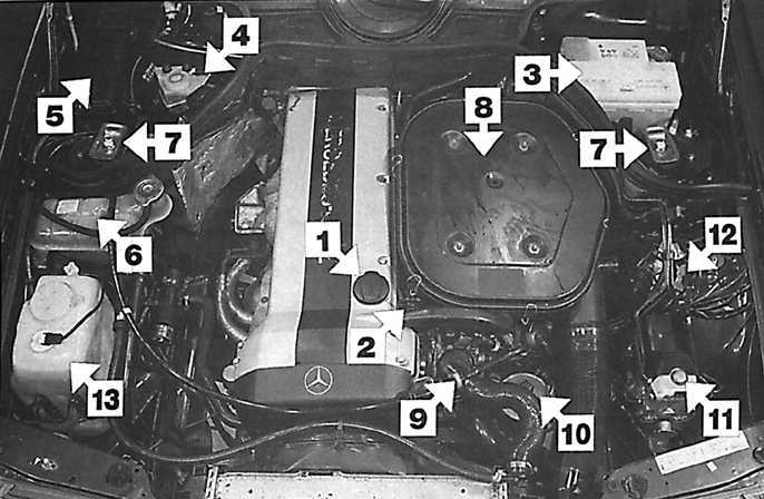 Какое масло лучше заливать в двигатель mercedes-benz e w124 (85-97г.)