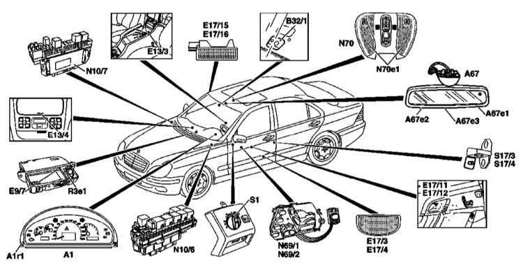 Снятие и установка рулевого механизма