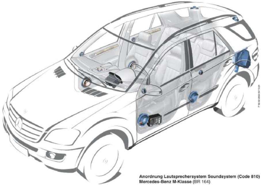 Mercedes ml w164 с 2005, замена гидроусилителя инструкция онлайн